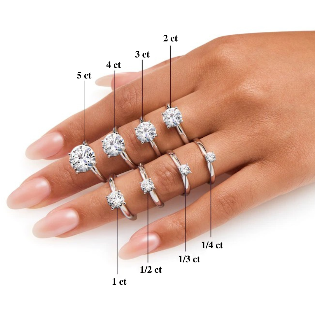 1ct Certified Lab Grown Diamond Solitaire Engagement Ring